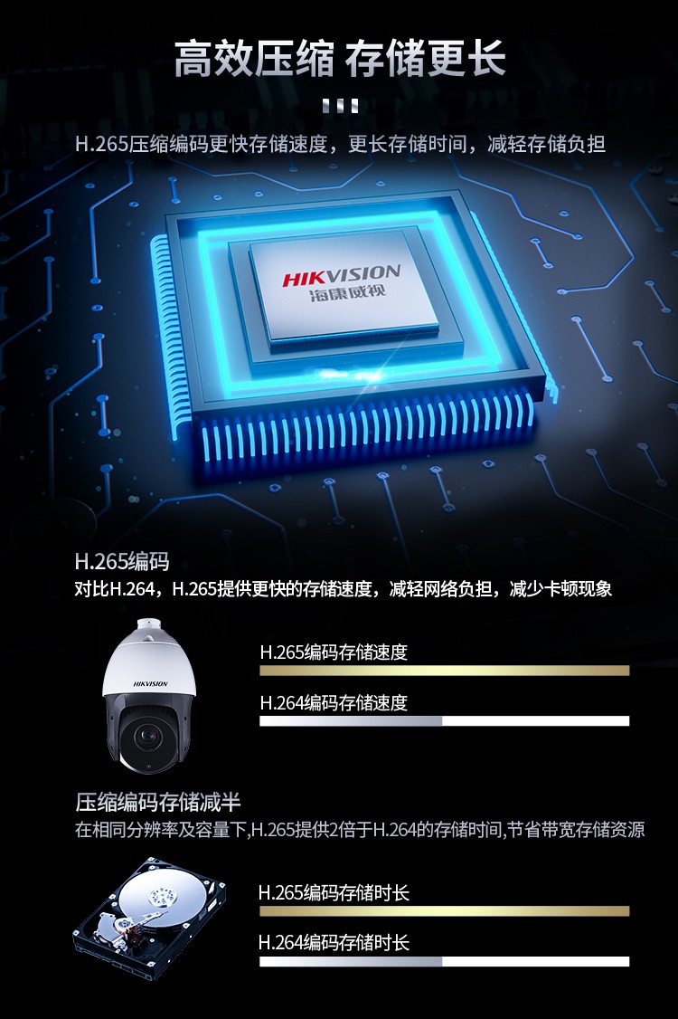 智鏈安防 數(shù)啟新篇——龍鑫視訊科技打造AIoT安全生態(tài)